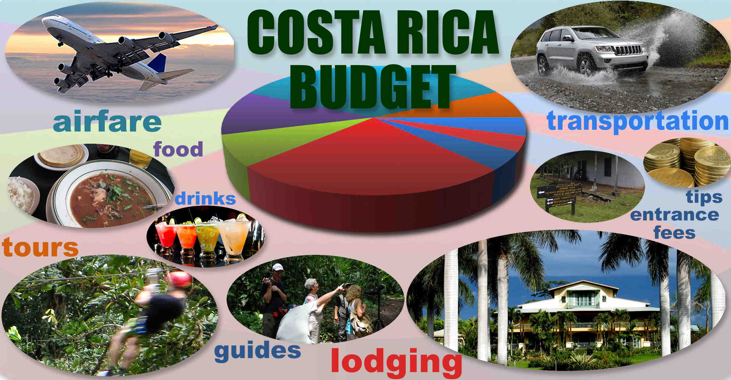 Est-ce que le Costa Rica est dangereux ?