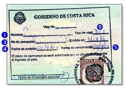 Quel est le prix du visa Guatemala ?