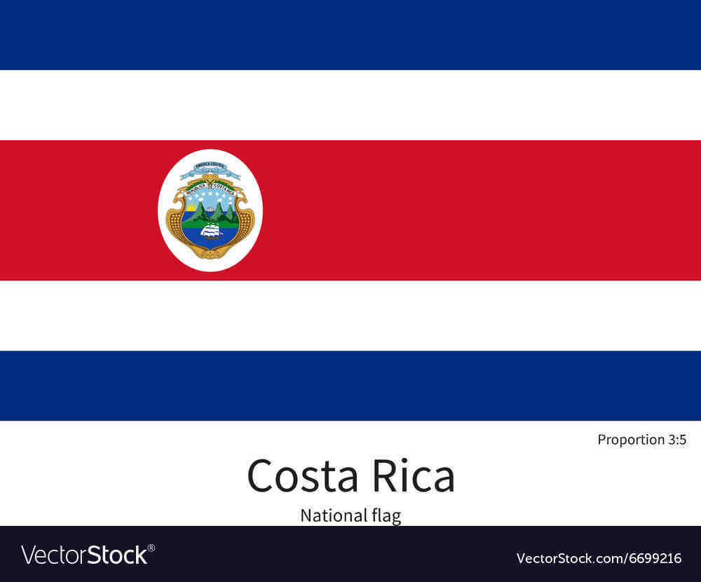 Où se situe exactement le Costa Rica ?