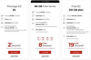 Quel pays gratuit avec Free Mobile 2 € ?