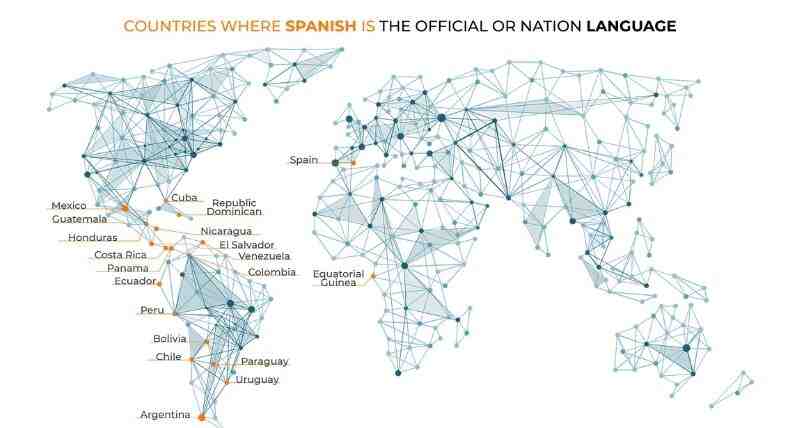Quelle langue rare apprendre ?
